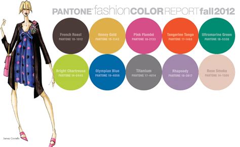 Top 10 Fashion Colors For Fall 2012 2luxury2com