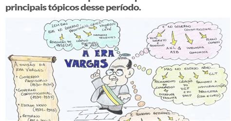 Blog Da Profª Fernanda De História Era Vargas