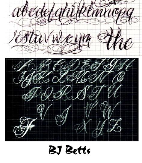 Graffiti Lettering Fonts Tattoo Fonts Cursive Lettering Styles Alphabet