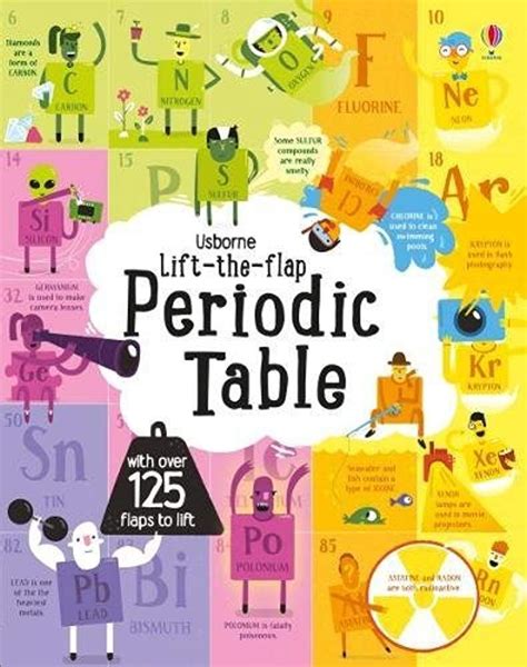 Periodic Table Book