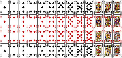 Ace, 2, 3, 4, 5, 6, 7, 8, 9, 10, jack, queen. Using BitmapData to manage a deck of cards - Emanuele Feronato