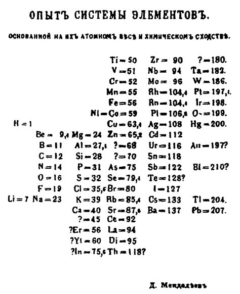 Elements arranged according to atomic weight exhibit periodicity of properties; File:Mendeleev's 1869 periodic table.png - Wikipedia