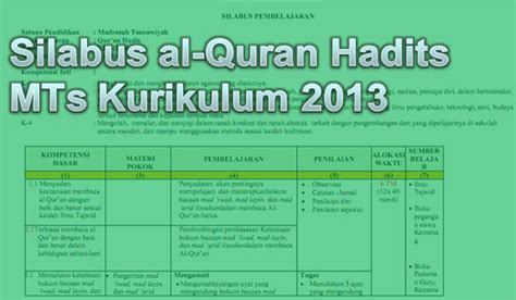 Madrasah ibtidaiyah (mi) mata pelajaran : Silabus Qurdis Mts Kelas 7 - Silabus Rpp
