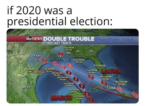 Here Are Some Hurricane Memes Because 2020 Florida Sht Memes