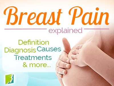 Breast Pain Symptom Information Menopause Now