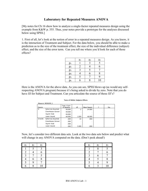 Repeated Measure Anova Worksheet