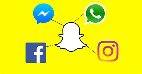 Snapchat is an american multimedia messaging app developed by snap inc., originally snapchat inc. Snapchat features borrowed by Facebook, WhatsApp and ...