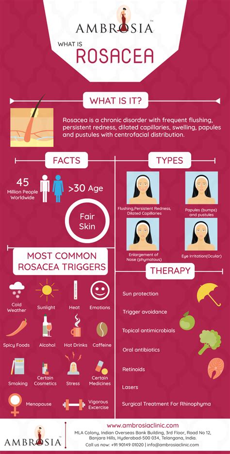 What Is Rosacea Infographic Infographic Plaza