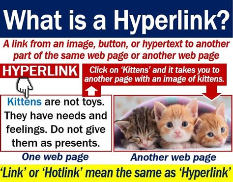 Hyperlink Definition And Meaning Market Business News