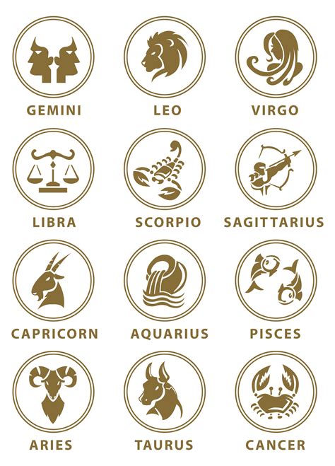Free Zodiac Symbols Reverasite