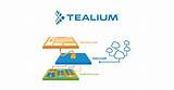 Images of Tealium Tag Management