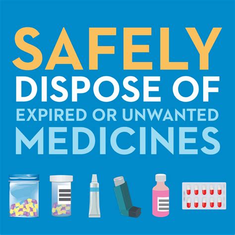How To Safely Dispose Of Unused Or Expired Medications