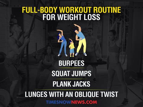 Workouts For Weight Loss Full Body Home Workouts For Weight Loss 4