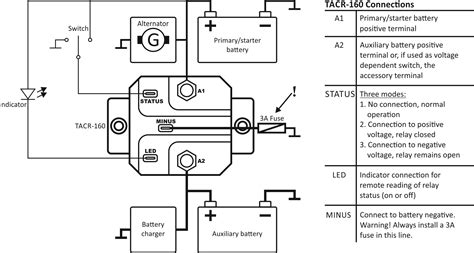 Wiring Diagram For Caravan Battery Charging Wiring Diagram