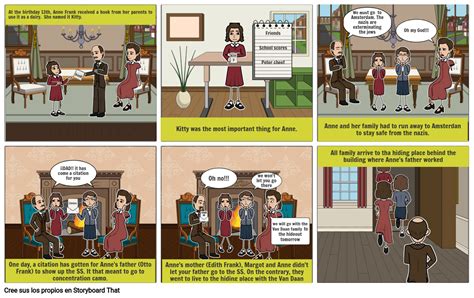 The Story Of Anne Frank Storyboard By 9c6458bf