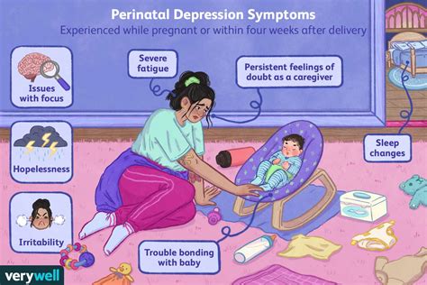 Perinatal Depression Definition Symptoms Causes Treatment