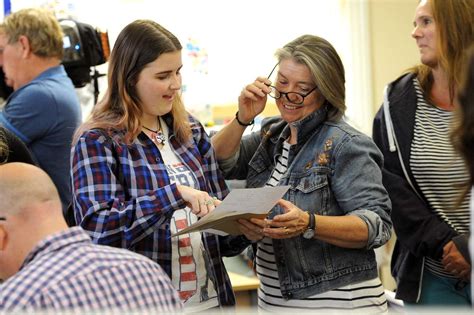 Check spelling or type a new query. Kent's A level results day