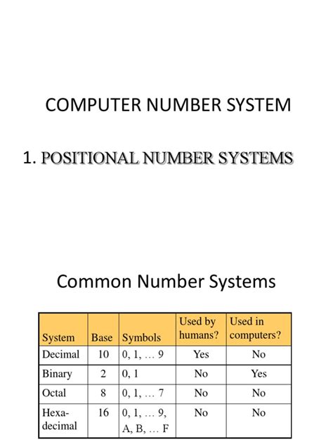 Computer Number System Decimal Naming Conventions