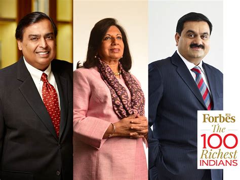 Forbes India Rich List 2020 Mukesh Ambani Extends His Dominance