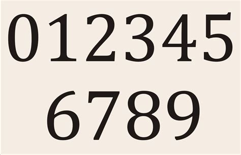Numbers Stencils Camb01 0 9 Available In 5 Sizes Create