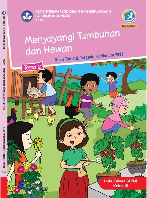 Mengenal Budaya Indonesia Kelas 3 Sd Tema 8 Sub Tema 3 Pembelajaran 2