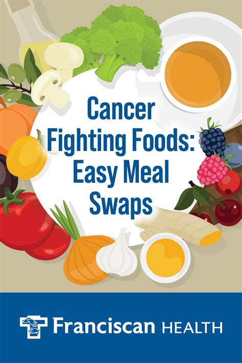 Cancer Fighting Foods Easy Diet And Meal Swaps Franciscan Health