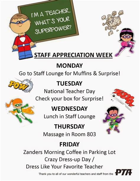 Celebrating Our Teachers And Staff Teacher Appreciation Week Themes