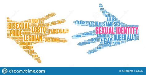 Sexual Identity Word Cloud Stock Vector Illustration Of Community 141300775