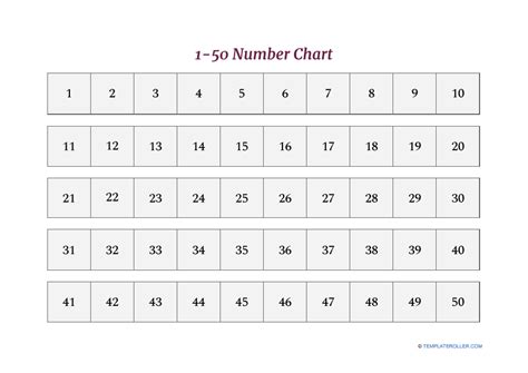 Printable Number Grid 1 50
