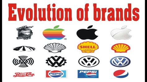 101 Brands Logo Evolution Youtube