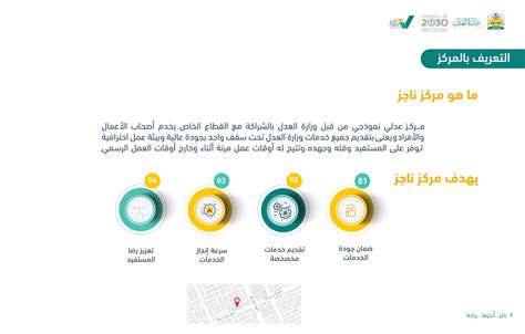 Maybe you would like to learn more about one of these? وزارة العدل الوكالة الالكترونية