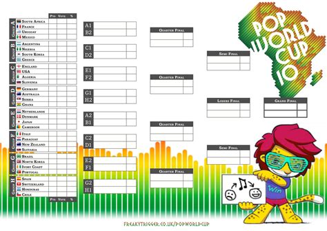 World Cup Football Soccer Another Great Printable Wall Chart For