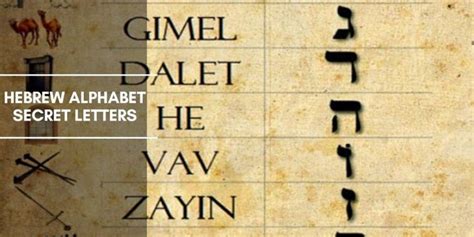 Meaning Of Ancient Hebrew Alphabet Secret Letters Kabbalah Center
