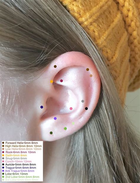 ear hole piercing ph