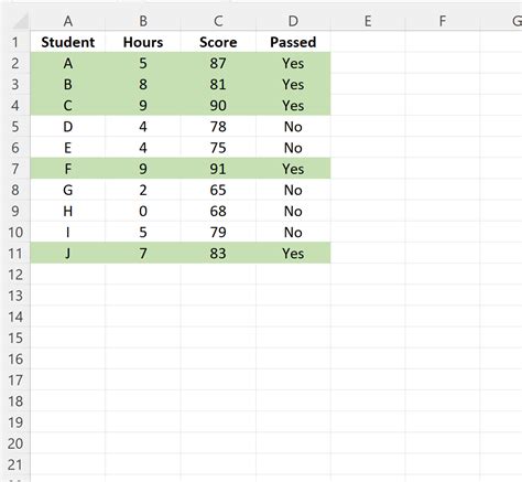 Excel How To Highlight Entire Row Based On Cell Value Online