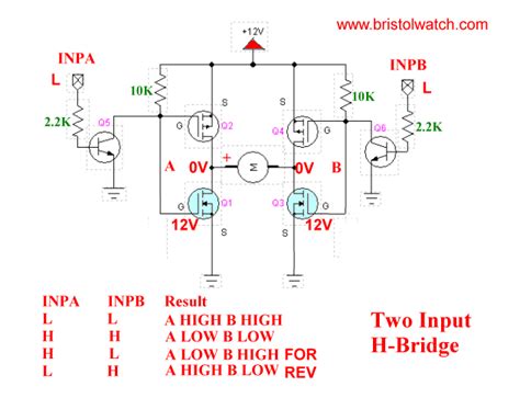 H Bridge Motor Control Using Power Mosfets