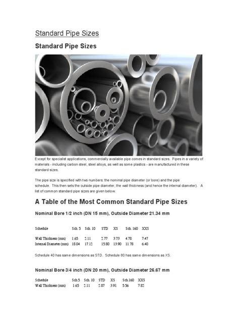 A Comprehensive Guide To Standard Pipe Sizes Dimensions Schedules