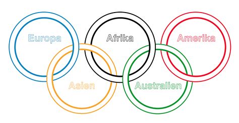 5 ringe für hmburg 2024 am 8.11. Die Olympischen Ringe « Gedichte