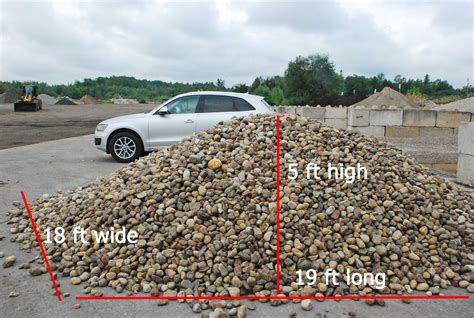 How Does It Measure Up Greely Sand And Gravel Inc