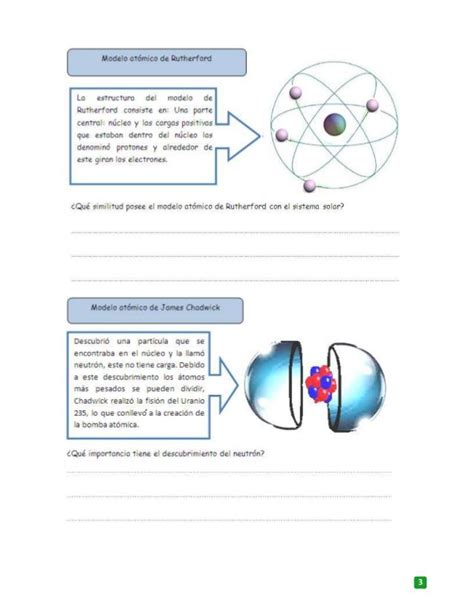 Guia Modelos Atomicos Modelos Atomicos Experimentos De Quimica