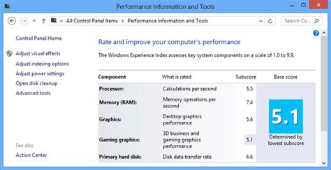Here's how we test every our first task is evaluating a computer's everyday productivity performance using ul's pcmark 10 about tom brant. Rate My Computer with Built-in Performance Testing Tool in ...