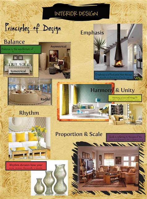 Principles Of Interior Design Sweetyhomee