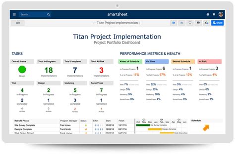 Project Management Solutions Smartsheet