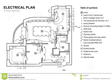 3 marking for connector earthing. Floor Plan Symbols Chart Australia | Decoromah
