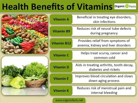 You could take supplements, get more of the nutrient. Health Benefits of Vitamins | Organic Facts