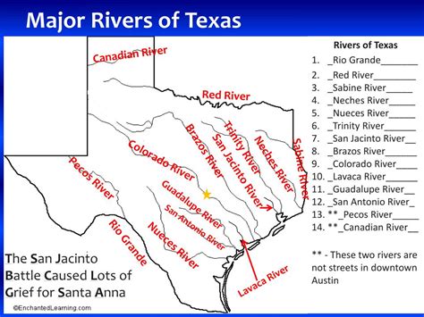 Ppt Rivers And Cities Of Texas Powerpoint Presentation Free Download