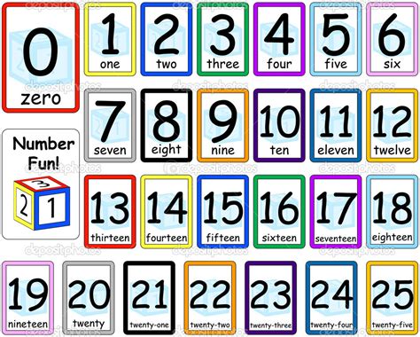 Help children learn basic numbers with these free printable number flashcards. 5 Best Images of Printable Numbers 1 Through 25 - Extra Large Printable Numbers 1 through 25 ...