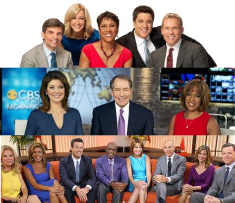 Who Is Daytimes Most Liked Morning Show Host Poll Daytime