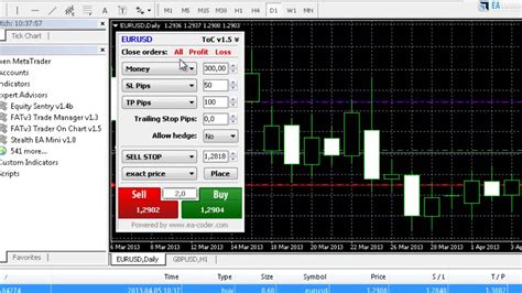 Trader On Chart V15 One Click Trading For Any Mt4 Client Terminal