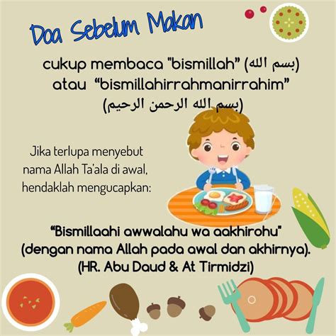 Doa iftitah merupakan doa yang dibaca dalam shalat setelah takbiratul ikhram, doa iftiah hanya dibaca pada awal shalat di rakaat pertama. Doa sebelum makan di 2020 | Pendidikan, Gambar hiasan ...